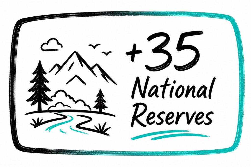 Abruzzo has more than 35 National Reserves