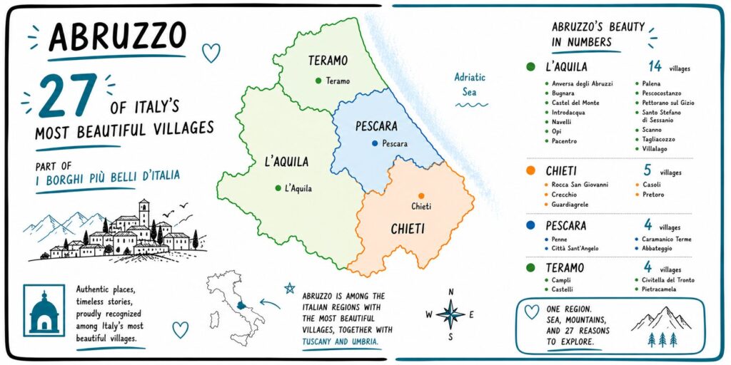 A map that shows all the most incredible villages in Abruzzo